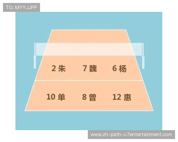 广州排球队灵活性分析与战术适应性研究探讨 广州排球队灵活性分析与战术适应性研究探讨