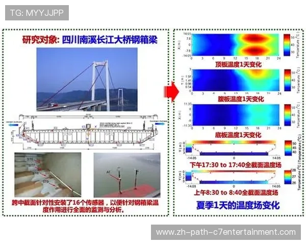 广州篮球队意识表现的数据分析与战术研究探讨 广州篮球队意识表现的数据分析与战术研究探讨